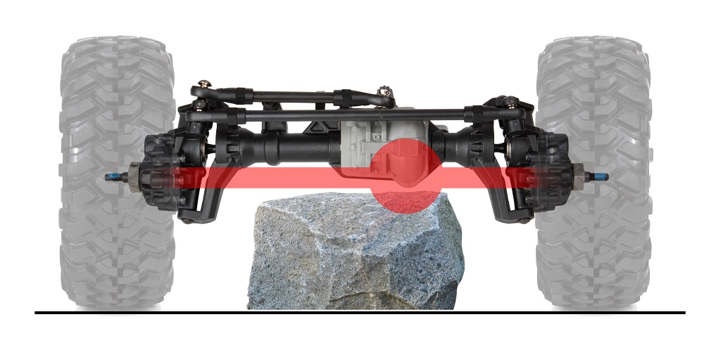 Clearance without portal axles