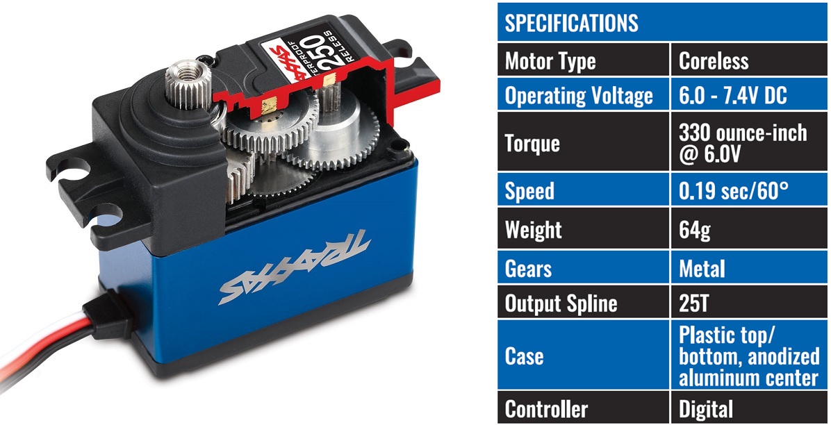 High Torque 330 Blue Specs
