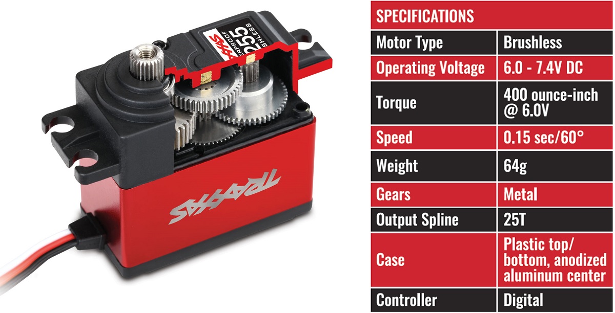 High Torque 400 Red Specs