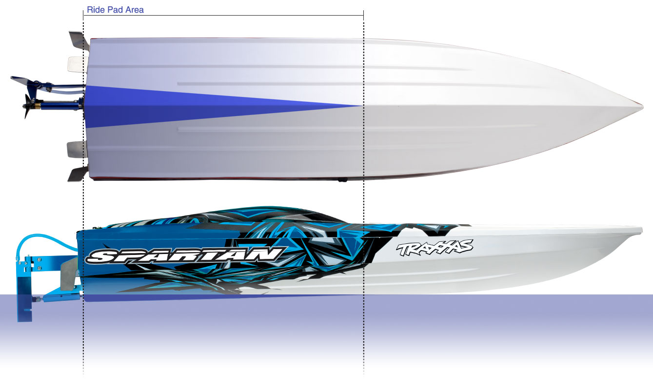 Spartan Ride Pad