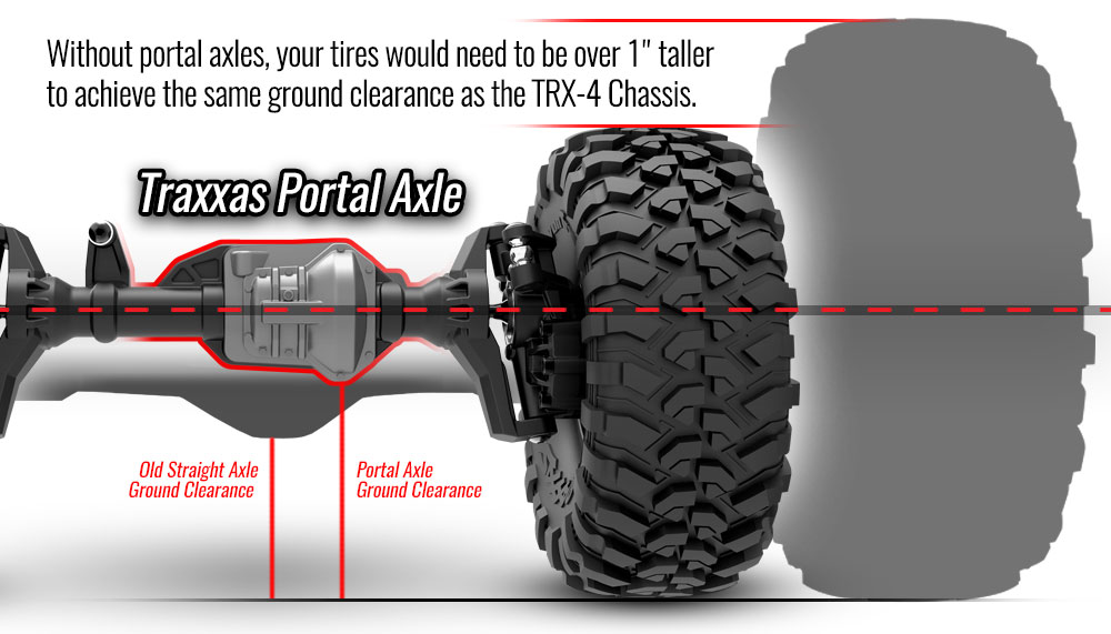portal-axle-increased-ground-clearance