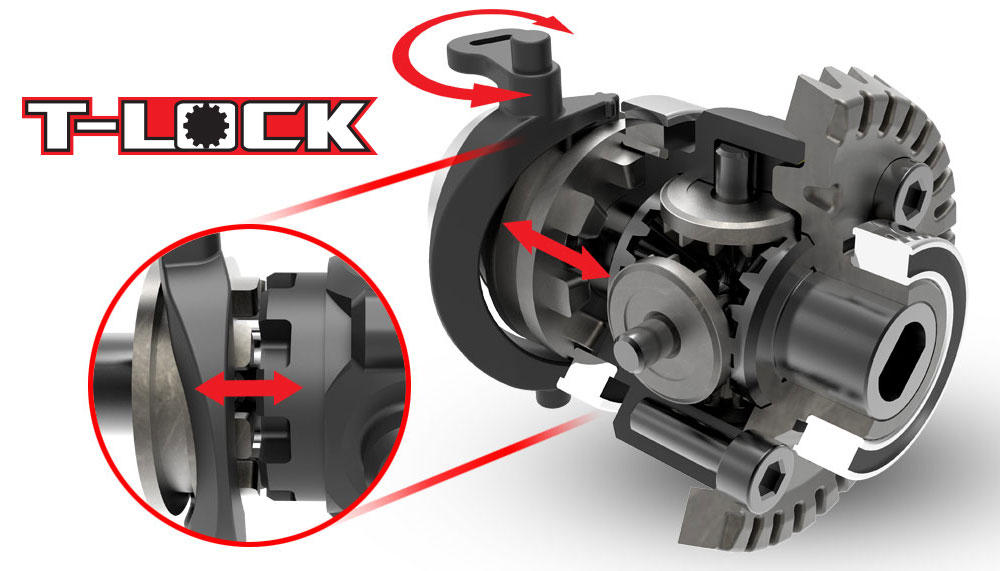 t-lock-remote-locking-differentials