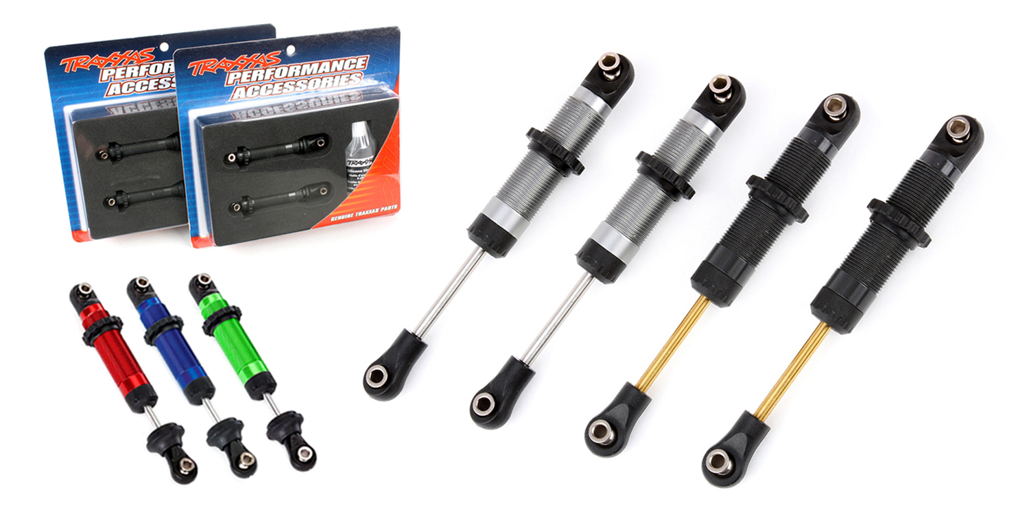 GTS shocks