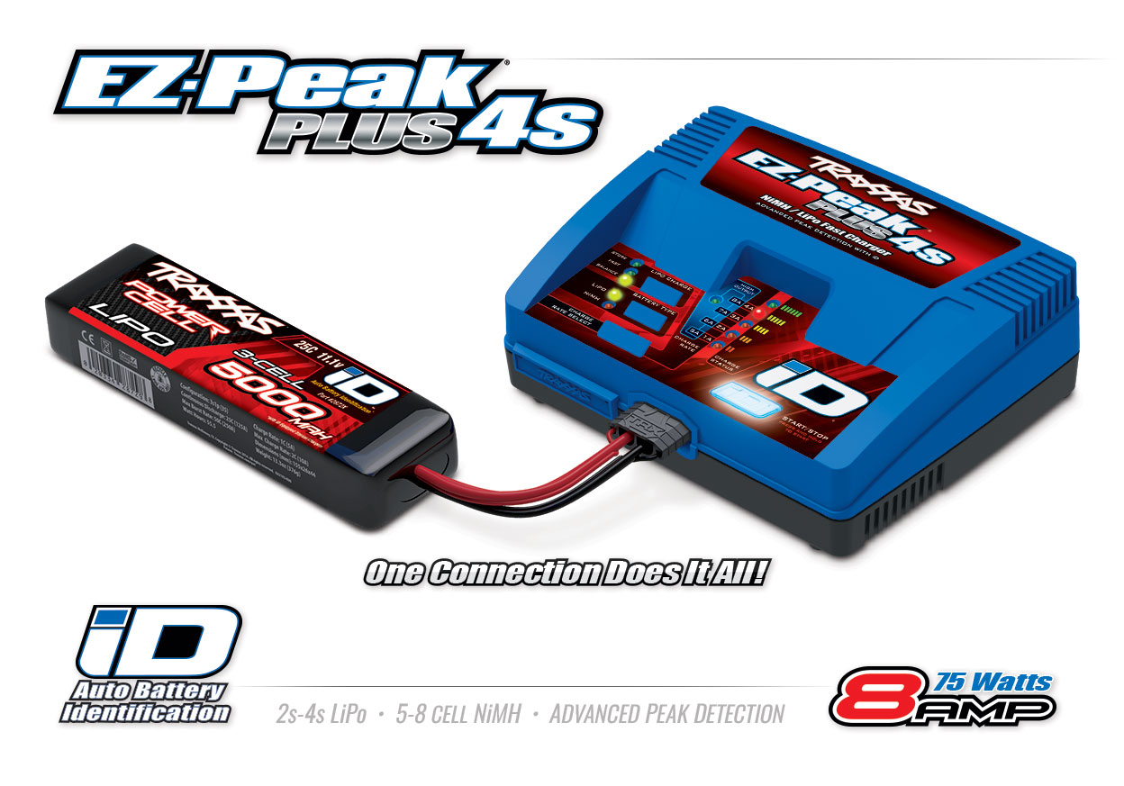 EZ-Peak Plus 4s (#2981) EZ-Peak Plus 4s (#2981)