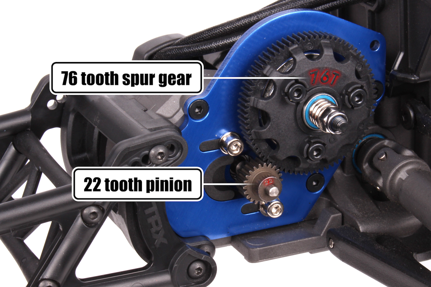 Standard gearing