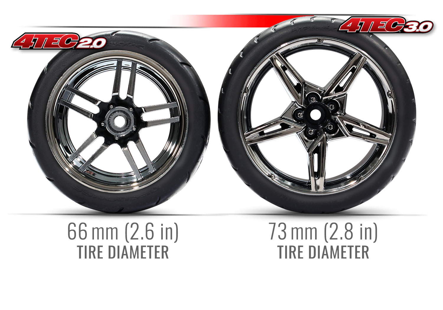 Taller tires