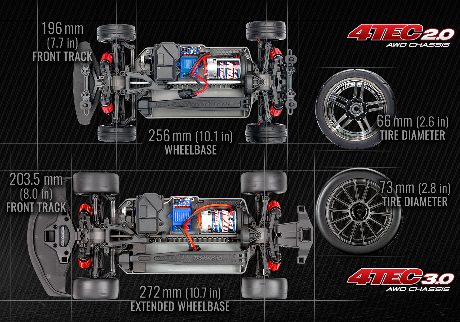 New Larger Chassis