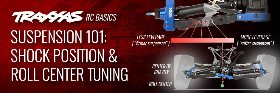 Suspension Tuning Guide Part 3 Suspension Tuning Guide Part 3