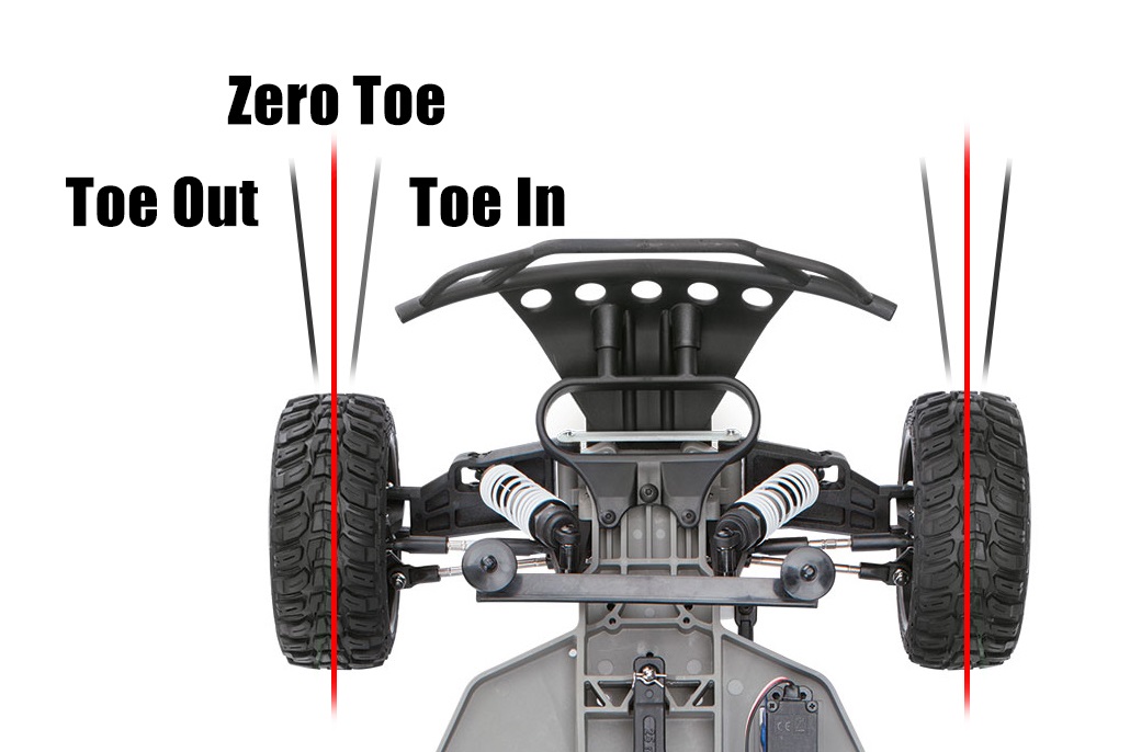 Toe settings
