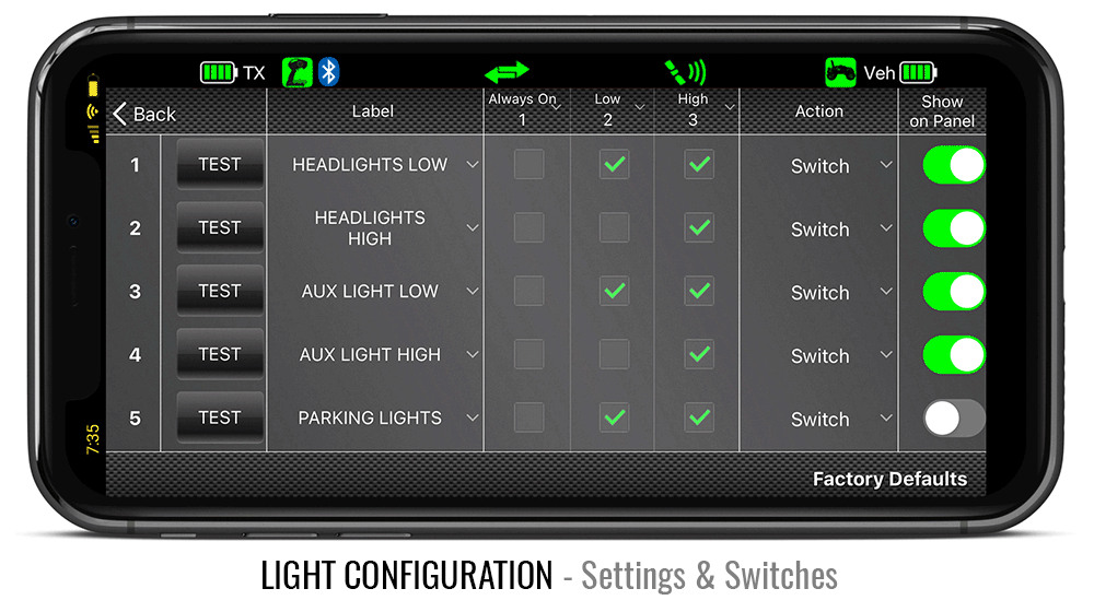LED Light Configuration