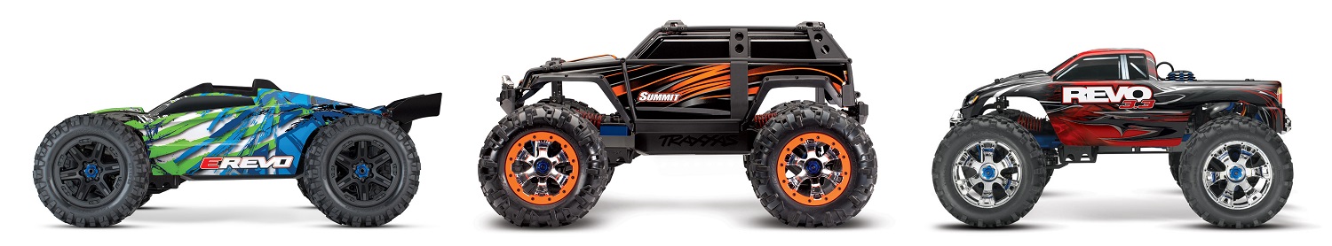 Revo platform models