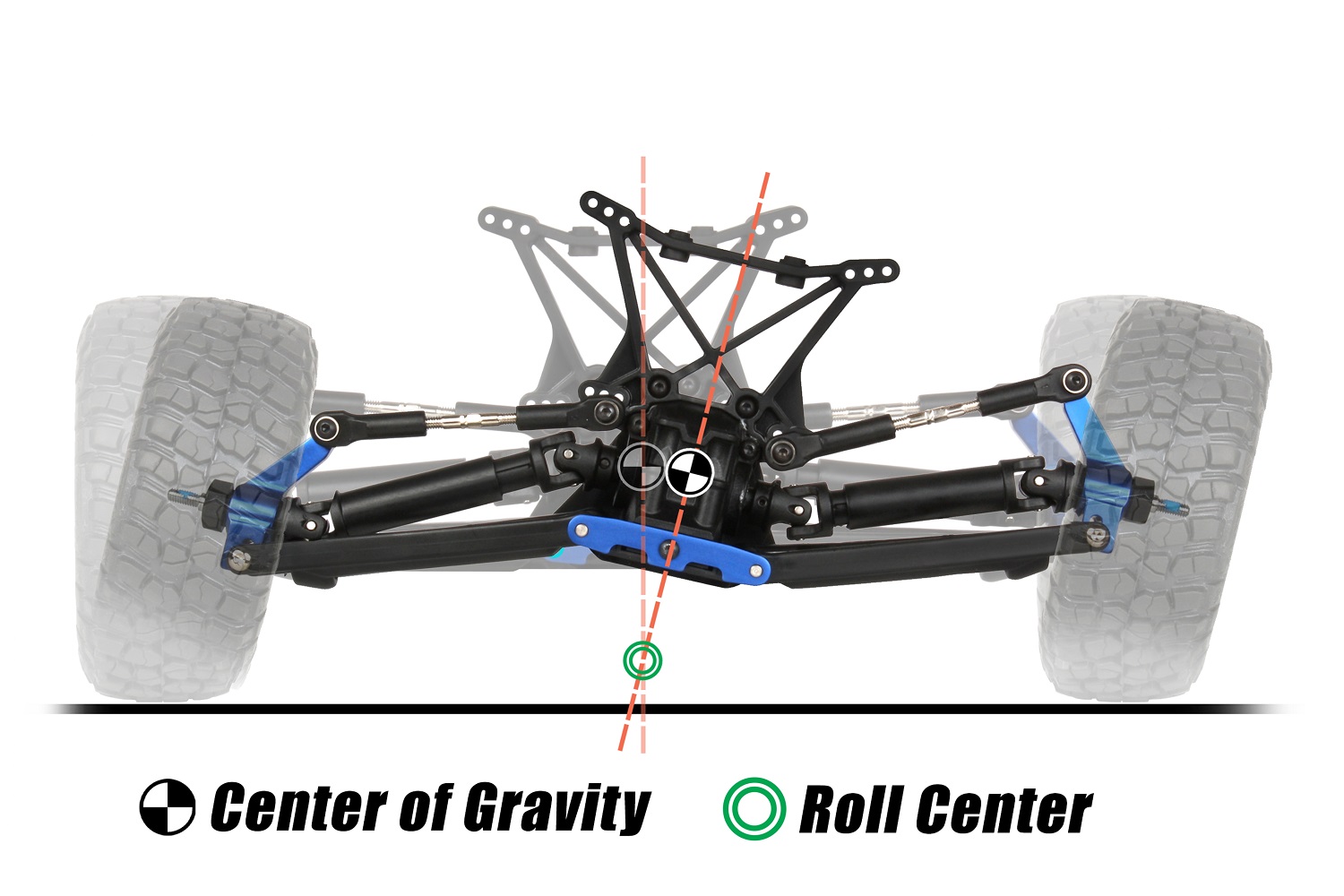 Chassis roll illustration