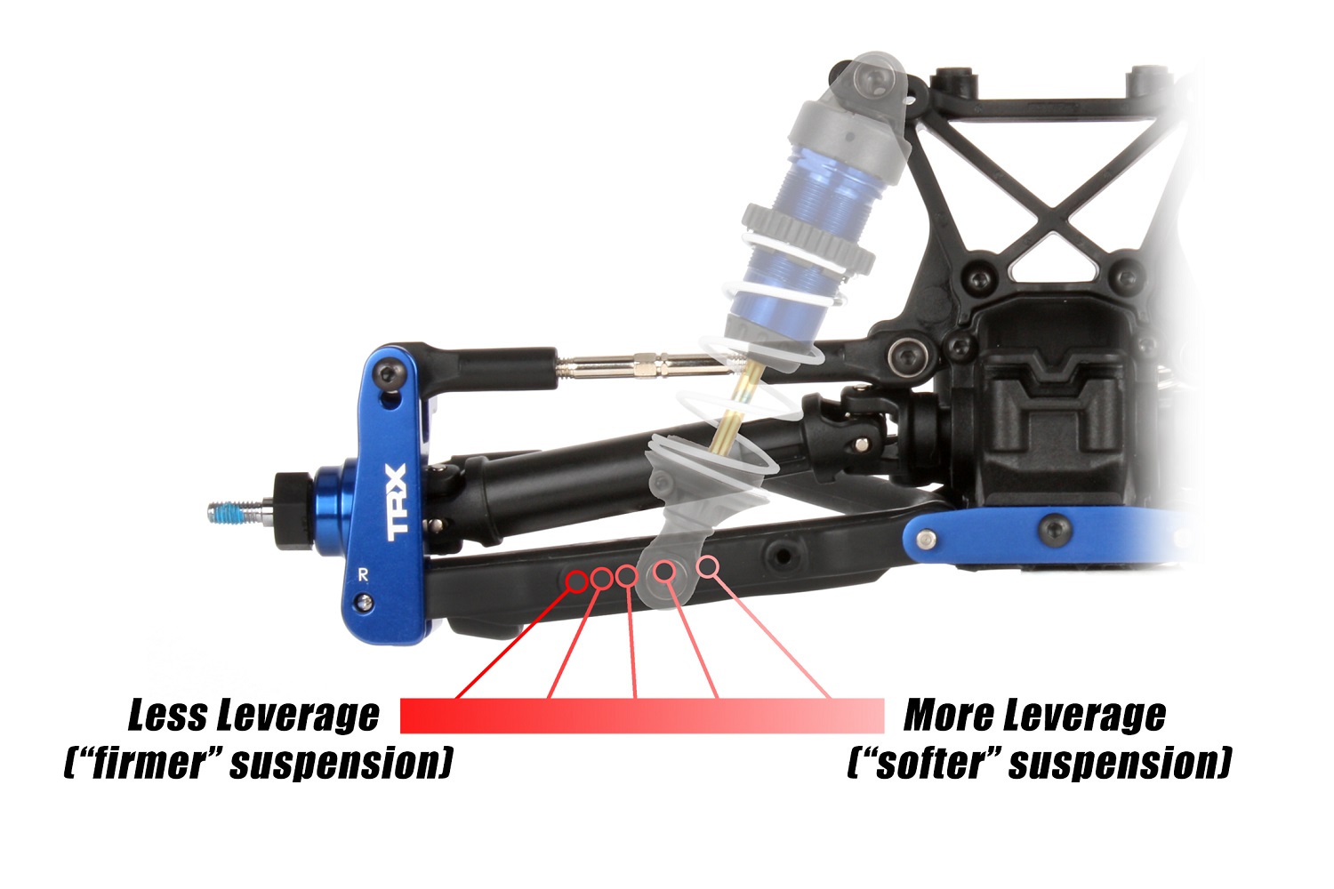 Suspension arm shock holes