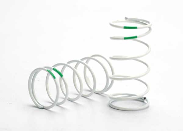 Color coded springs