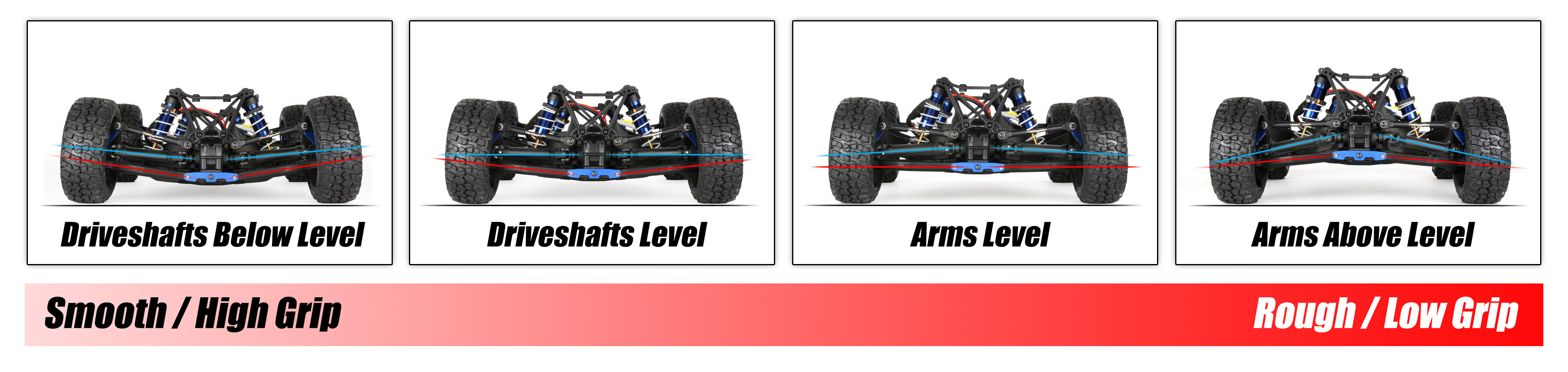 Ride Height