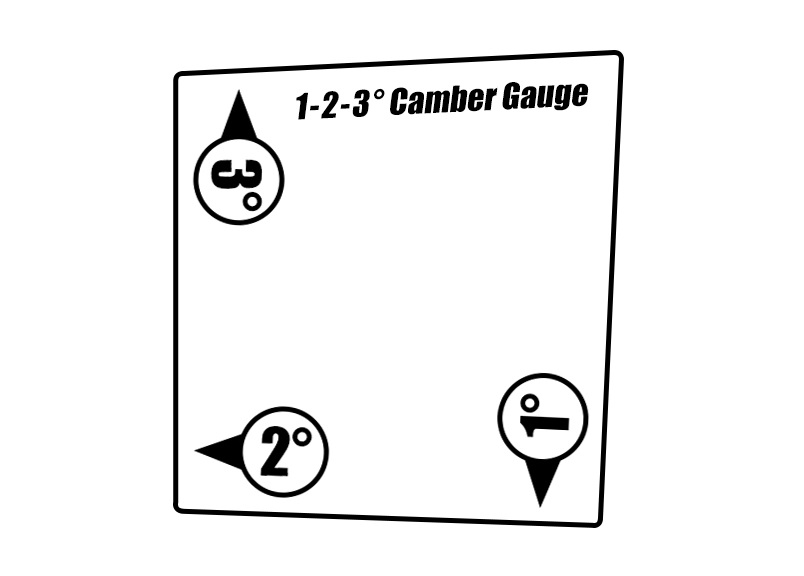 Camber gauge