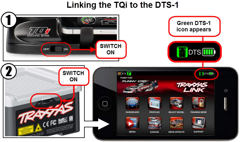 Link TQi DTS