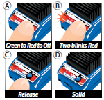Instruction Icon