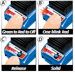 Instruction Icon
