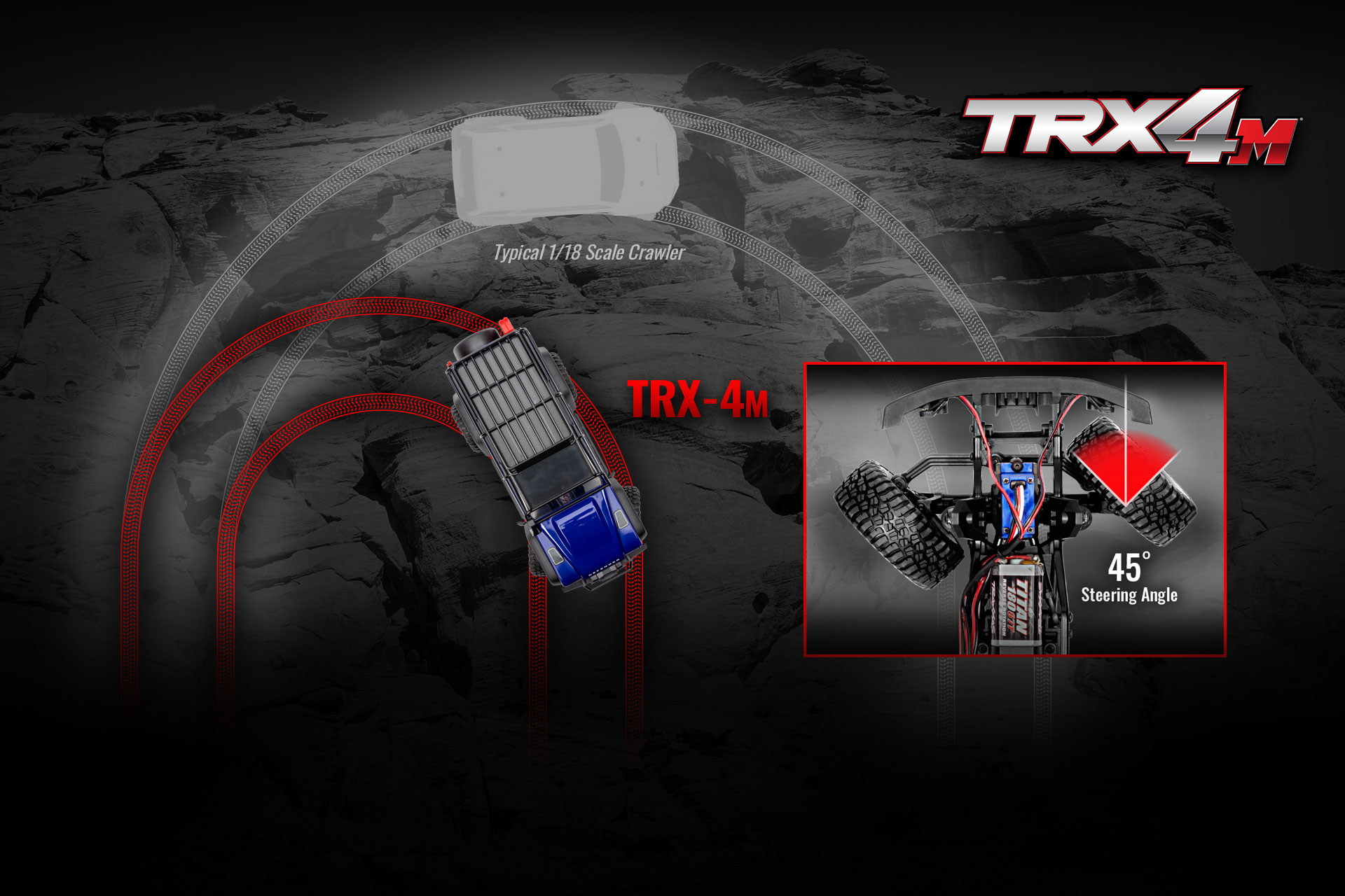 Tight Turning Radius
