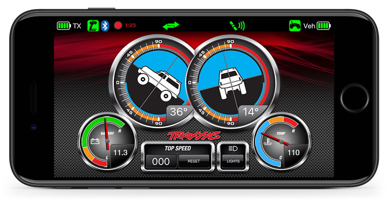 Inclinometer Gauge Screen
