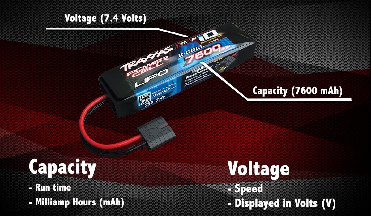 Capacity is displayed in mAh while voltage is displayed with V Capacity is displayed in mAh while voltage is displayed with V