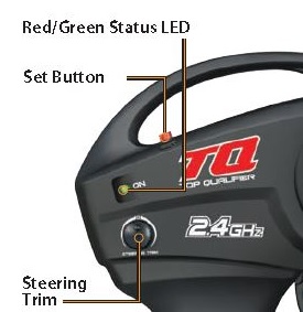 TQ 2.4GHz transmitter. TQ 2.4GHz transmitter.